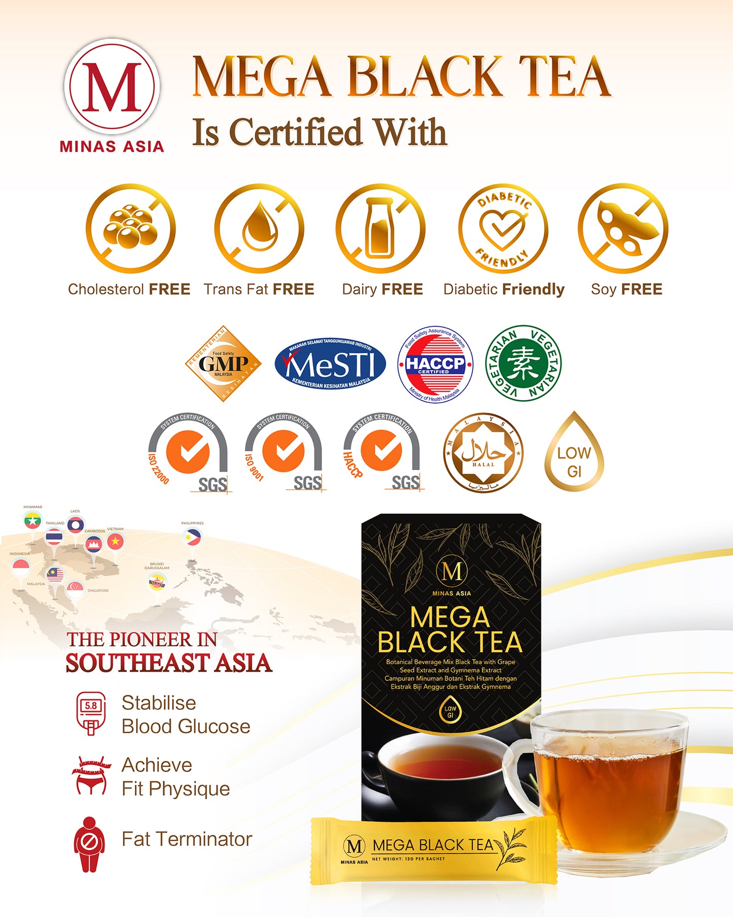 MEGA BLACK TEA (6 Boxes FREE 1)