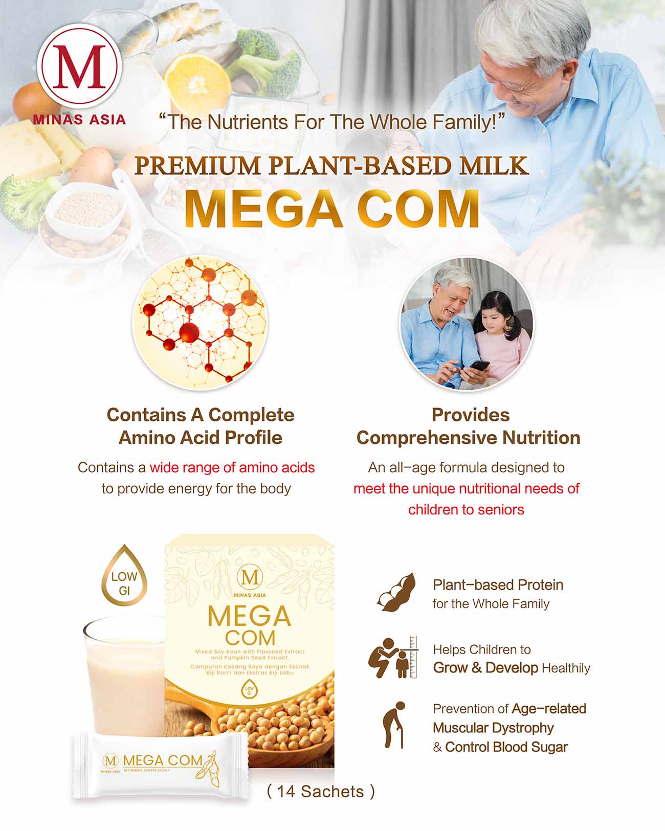Mega Com Comprehensive Nutrition