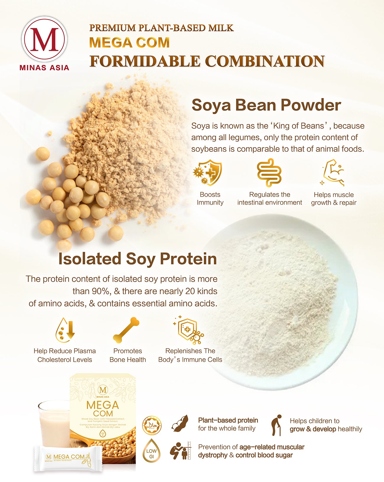 Mega Com Formidable Combination of Protein