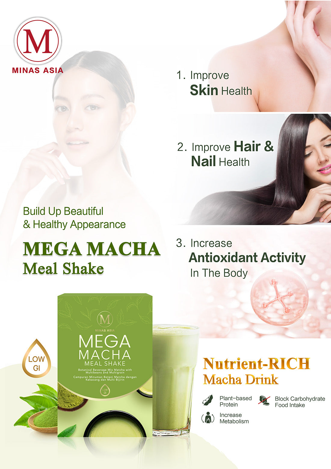 Mega Macha Build Up Beautiful Appearance