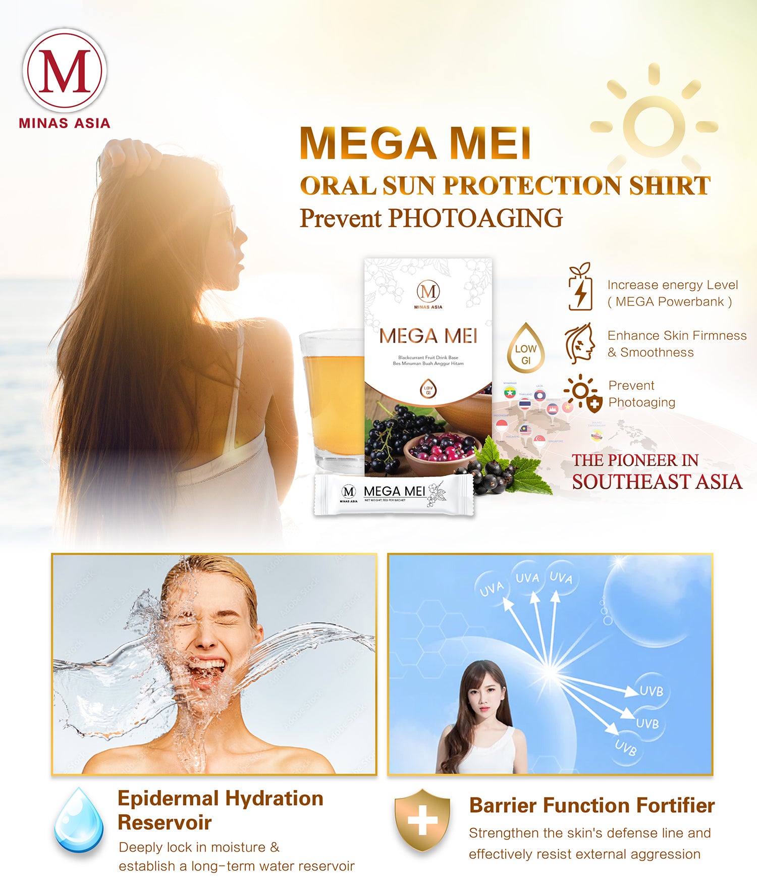 Mega Mei Oral Sun Protection Shirt