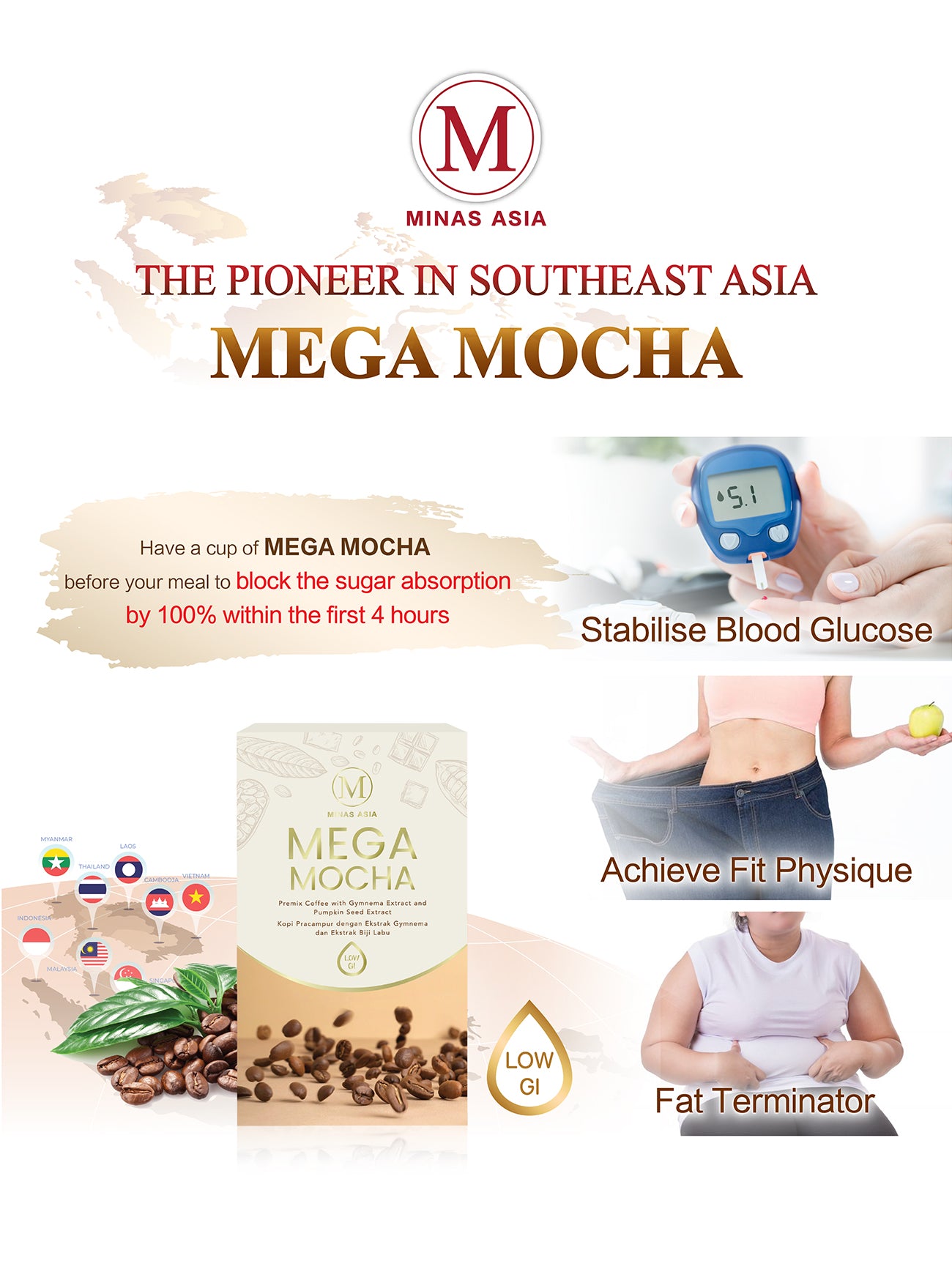Mega Mocha 3 Main Functions