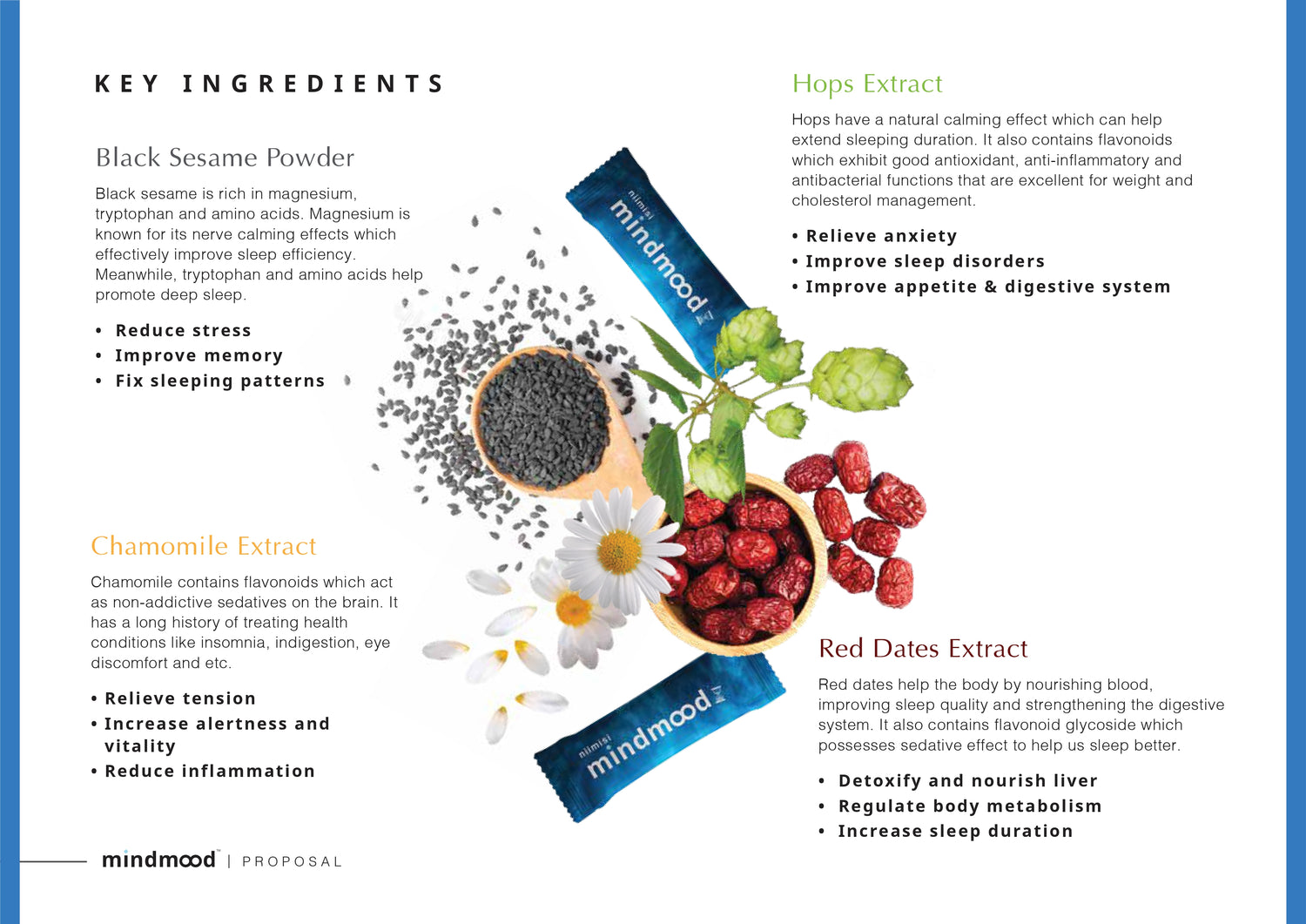 Mindmood Natural Ingredients