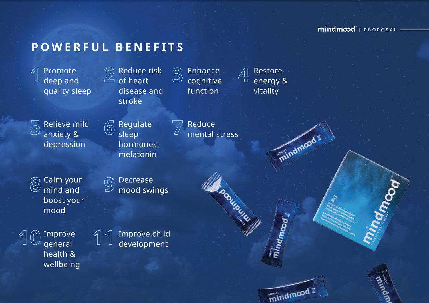 Mindmood Powerful Benefits