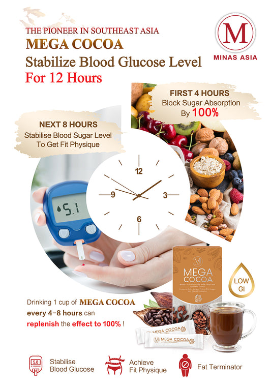 MEGA COCOA (3 Boxes)