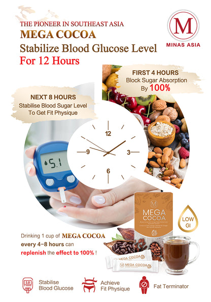 MEGA COCOA (3 Boxes)