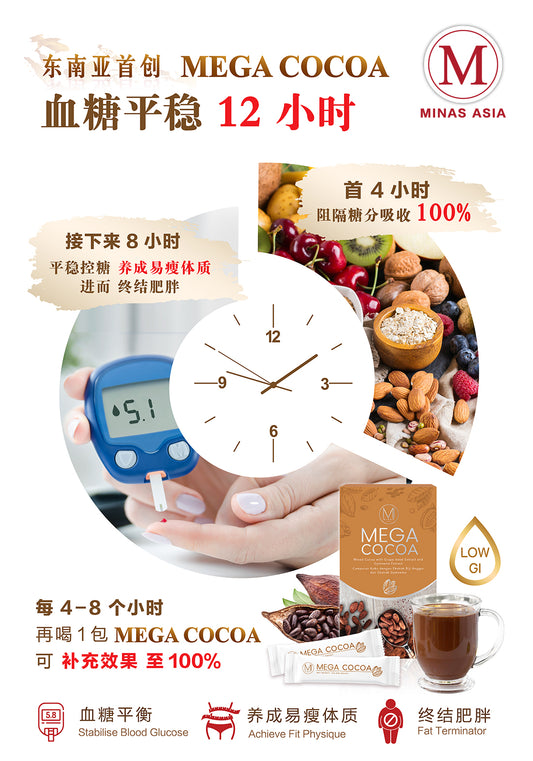 MEGA COCOA