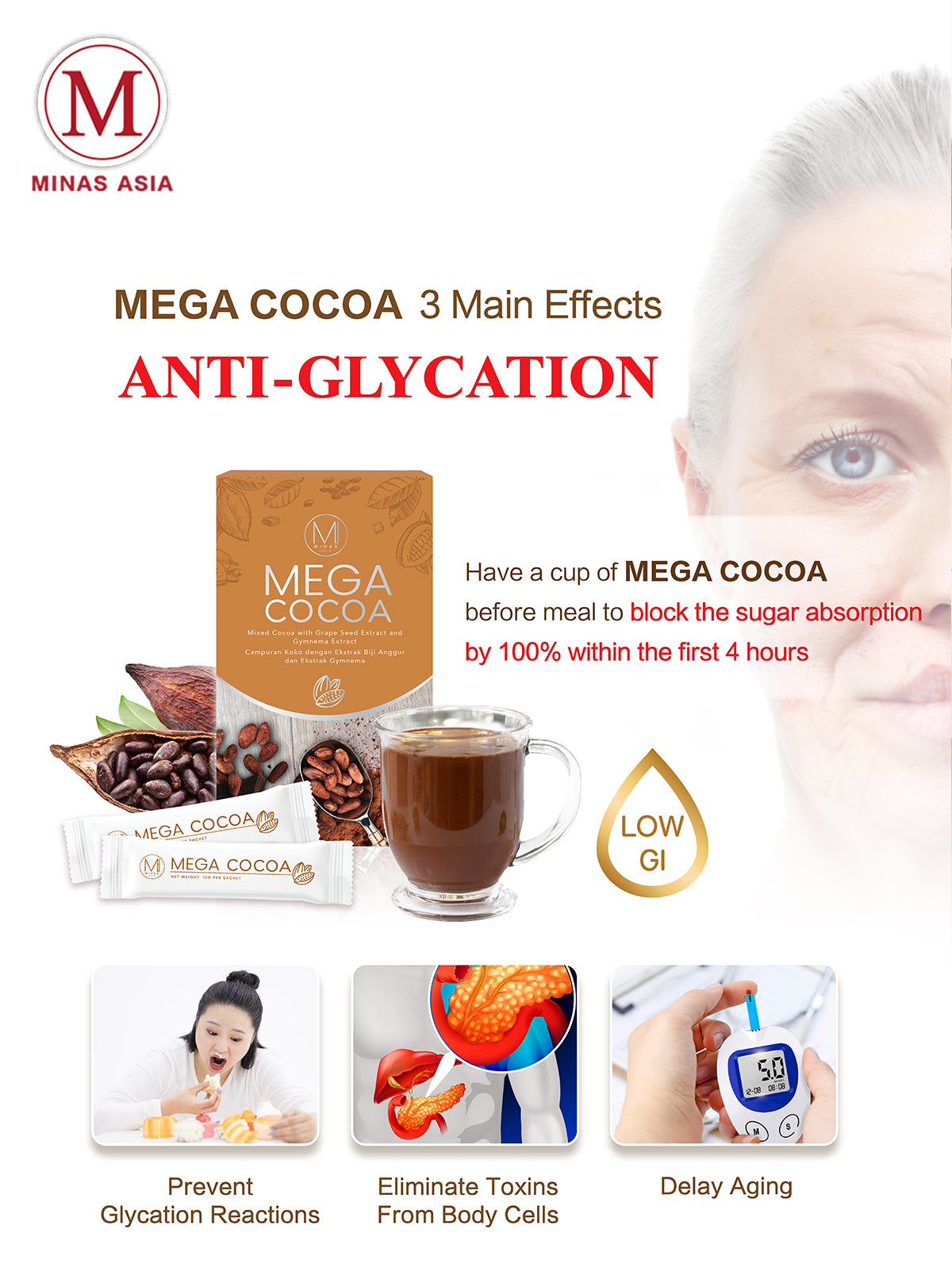 Mega Cocoa Anti Glycation