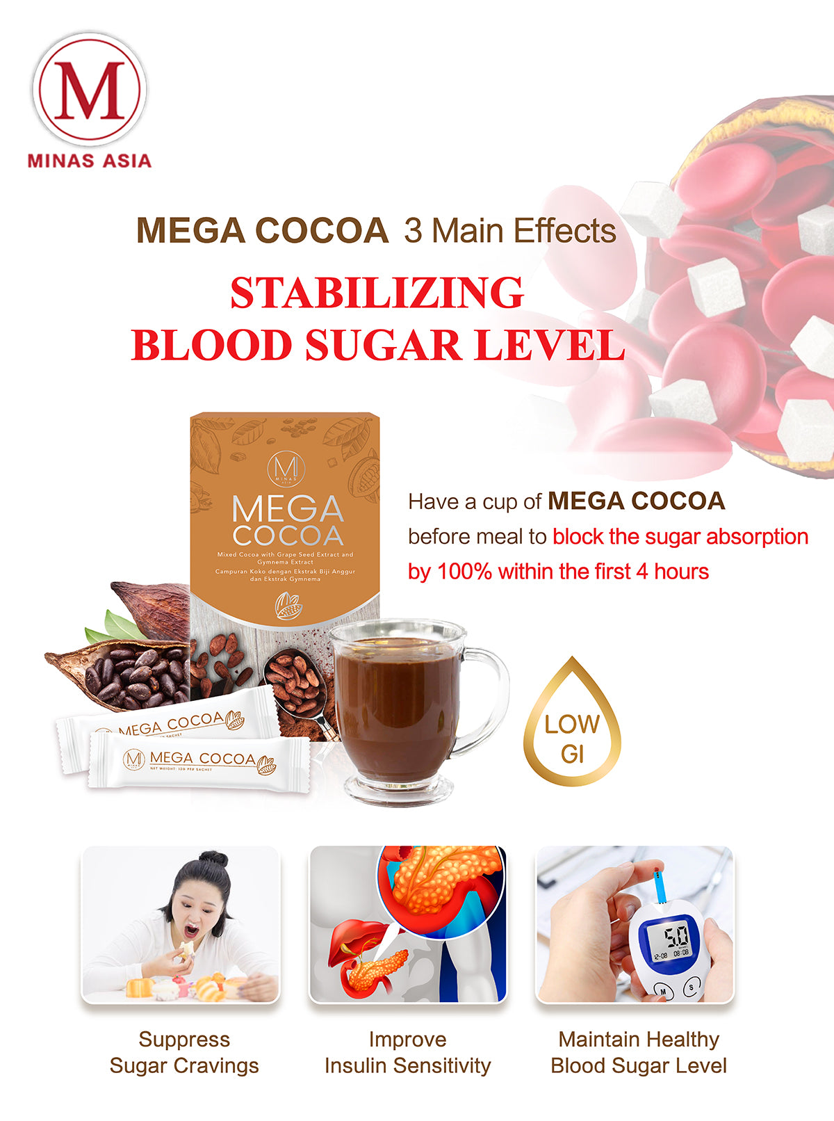 Mega Cocoa Stabilizing Blood Sugar Level