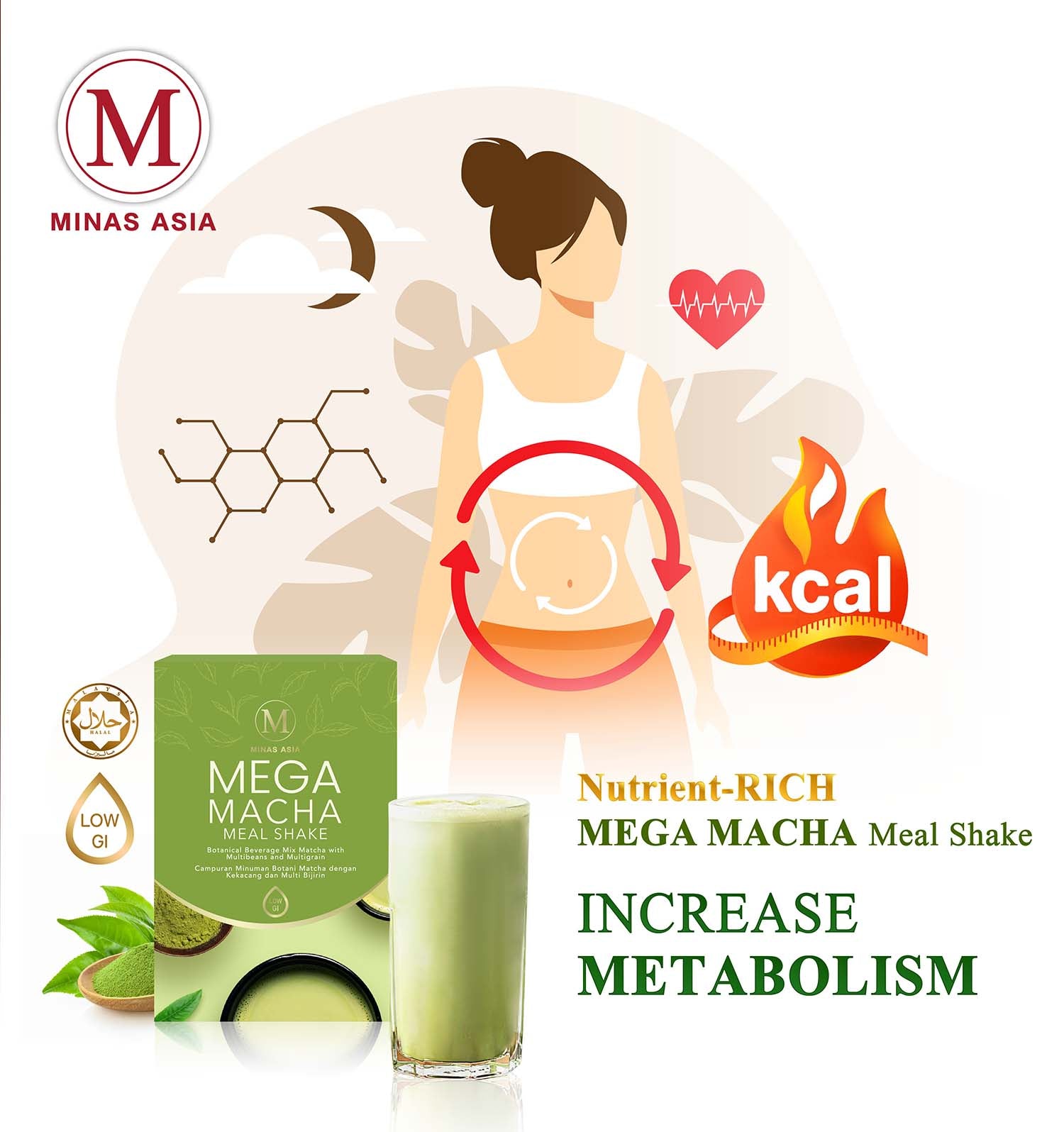 Mega Macha Increase Metabolism