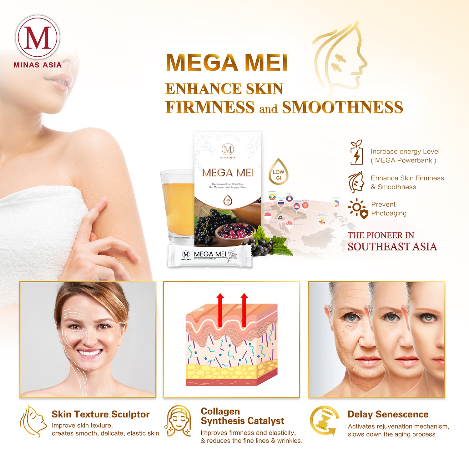 Mega Mei Enhance Skin Firmness and Smoothness